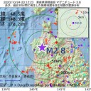 ☆年末年始☆【 1月11日まで 】休暇延長。☆