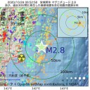 ★【 GO TO 倒産 】★／この国はいま、奈落にまっしぐら、