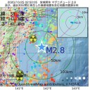 ★【 GO TO 倒産 】★／この国はいま、奈落にまっしぐら、