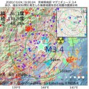 【 経済優先で 】見て見ぬふりをしていると…