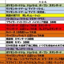 今週の大会情報　10月26日～11月3日