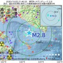 コロナ慰労金、もらえないの？／【 現場 コロナ感染 】さらに増えていた。