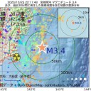コロナ慰労金、もらえないの？／【 現場 コロナ感染 】さらに増えていた。
