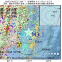 コロナ慰労金、もらえないの？／【 現場 コロナ感染 】さらに増えていた。