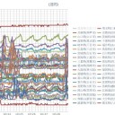 （定例）【 １４年 】日記。　（★ 作業 中 … ０５：５０ ☆）