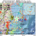 【 新型コロナ、際立つ好業績 】／GoTo「無限くら寿司」ほぼ無料。