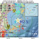 ★ 迫る【 倒産・閉店・失業ラッシュ 】★