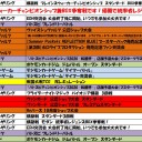 11月の大会予定表です。