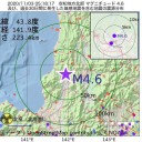 【 自宅研修 １年… 】　（とりあえ図３）＋（翌５未明の補遺っ）＋（５午後！）