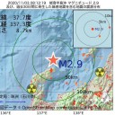 【 自宅研修 １年… 】　（とりあえ図３）＋（翌５未明の補遺っ）＋（５午後！）