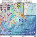 ★【 新規 感染者 】アメリカ １０ 万人超 ： フランス ４ 万人 ★