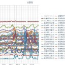 （定例）【 １４年 】日記。 （★ 作業 前倒し！ 中 … ０５：４０ ☆）