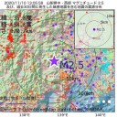 【 眼から エアロゾル 感染 】も防護して。　（とりあえ図７）＋（補遺＠１２未明）＋（１３補遺っ）
