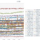 （定例）【 １４年 】日記。 （★ 作業 前倒し！ 中  ０５：４４ ☆）