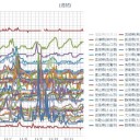 （定例）【 １４年 】日記。 （★ 作業 前倒し！ 中  ０５：４４ ☆）