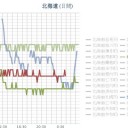 【２０２０１１１１】　（仮）