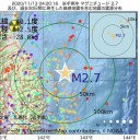 ★【 効果ほぼゼロ 】フェイスシールド ★／邪悪の2Fだから…／今頃行方不明では？　（＋午後補遺っ）