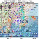 人類普遍の原理であるぞ。控えおろう！　（とりあえ図２）＋（午後補遺っ）