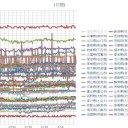 （定例）【 １４年 】日記。 （★ 作業 遅延 中 … ０６：００ … 過ぎ。）