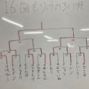 11/22 第16回もりののろい杯