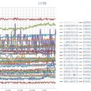 （定例）【 １４年 】日記。 （★ 作業 前倒し？ 中 … ０５：４５！ ）