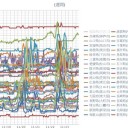 （定例）【 １４年 】日記。 （★ 作業 前倒し？ 中 … ０５：４５！ ）