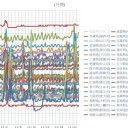 （定例）【 １４年 】日記。 （★ 作業 前倒し？ 中 … ０５：４５！ ）
