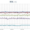 【 山口 ０．１０３ μ 】