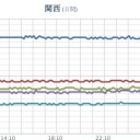 【 山口 ０．１０３ μ 】