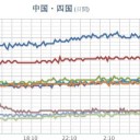 【 山口 ０．１０３ μ 】