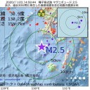 【 諏訪之瀬島 】（小休止中？）