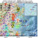 派遣社員してた人が路上生活になるまでのスピード…