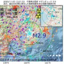 ★【 クーデターに加担した 】★　（とりあえ図）＋（補遺＠２６夜）