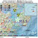 ★感染後４か月目も症状が持続する【 long covid 】★