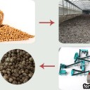 How to deal with Okara waste-soybean residue as organic fertilizer