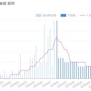 馬耳東風