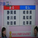 脳シャキ！30秒クイズ