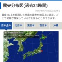 （蛇足な補足@20201225）