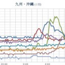 ★【 連邦議会に 爆弾の 威嚇 】★／革命は本陣でやってますぞ。　（とりあえ図）＋（午後補遺っ）