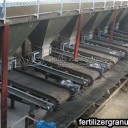 High efficient automatic batching system for organic fertilizer production line