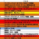 今週の大会情報　1月11日～18日