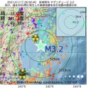 人類に勝ち目はない。