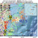 人類に勝ち目はない。