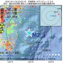 （とりあえ図）
