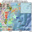 （とりあえ図）