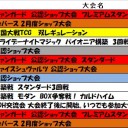今週の大会情報　2月1日~2月8日