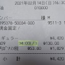 インサイトエクスクルーシブの燃費を算出（８１回目）