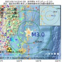 プラセボと比較した感染阻止については、なんと有意差がありません。