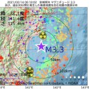 プラセボと比較した感染阻止については、なんと有意差がありません。