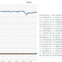 本当にできるのか？というレベルの大作戦。　（＋補遺＠１８午後）